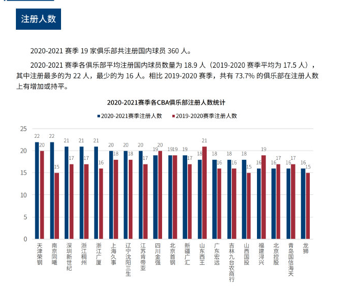 加强国际合