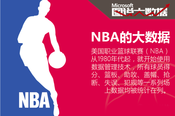 控战术中找