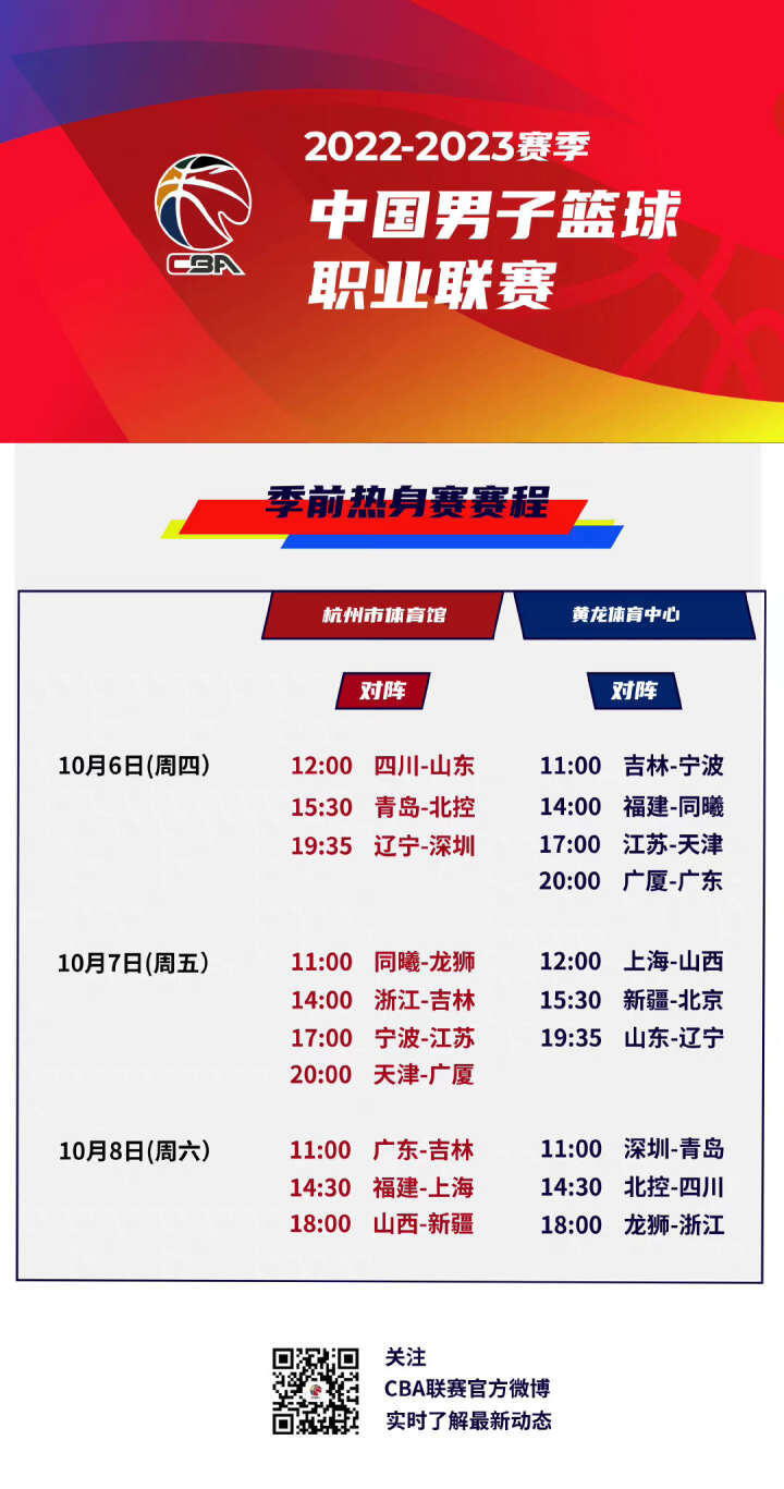 在这场CB