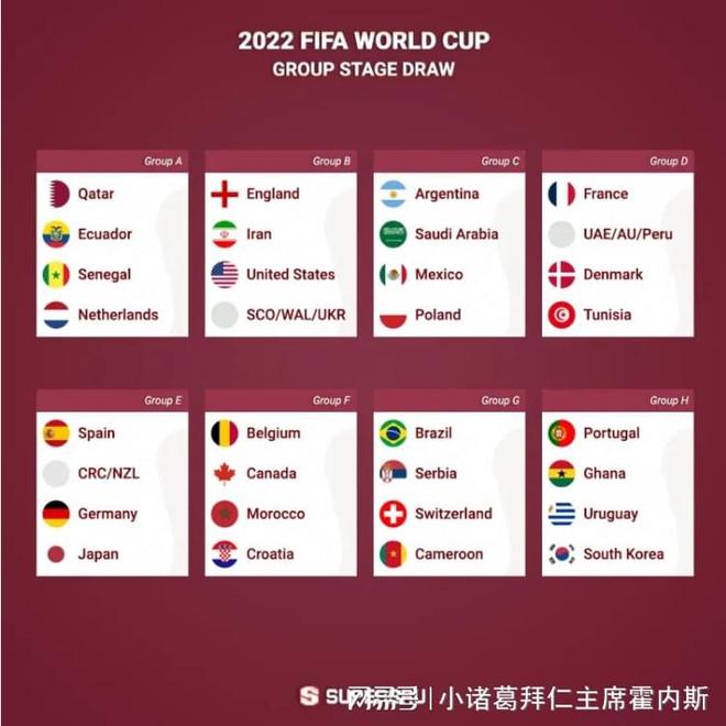 国足处于被