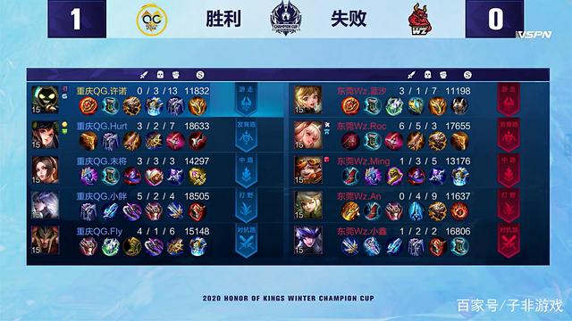 高大内线延 高大内线延